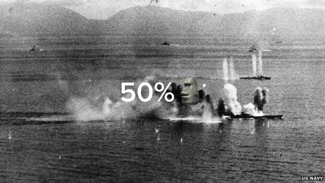 1 2 3 4 COME ON! IJN Musashi смотреть онлайн