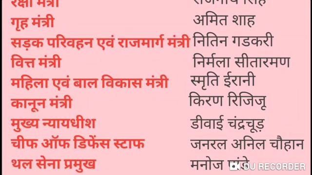 Last 12 Months Current Affairs 2022-2023 | Most Important Current Affairs in hindi смотреть онлайн