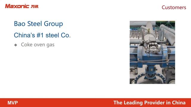 Smart Valve Positioner Maxonic 2020 смотреть онлайн