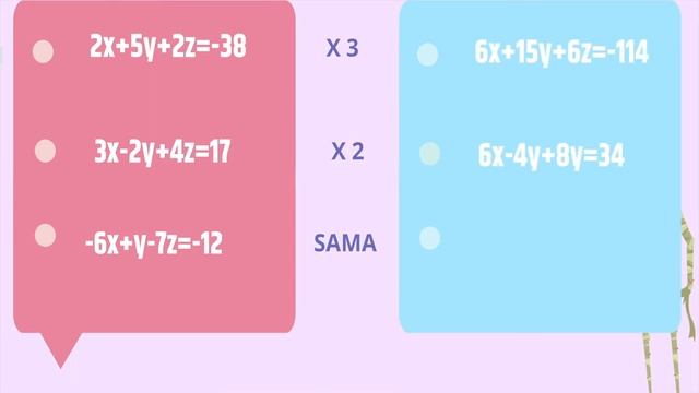 Proyek Matematika Wajib SPLTV - XH/17 смотреть онлайн