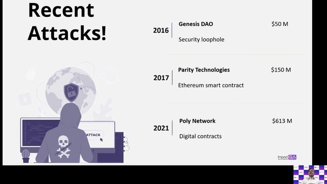 Keynote Session: Smart Contract Auditing смотреть онлайн