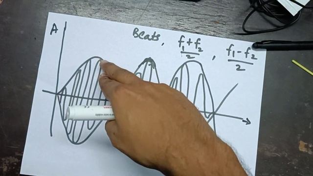 Coupled Pendulum and beats phenomenon (Easy Explanation in Detail) смотреть онлайн