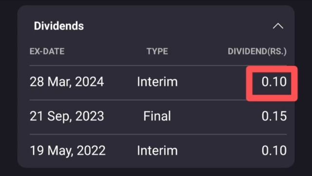 Thinkink Picturez : Split and Dividend announced. #ThinkinkPicturezshare #stockmarket смотреть онлайн