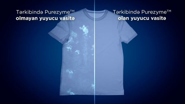 Гигиеническая чистота с ArielPODs смотреть онлайн