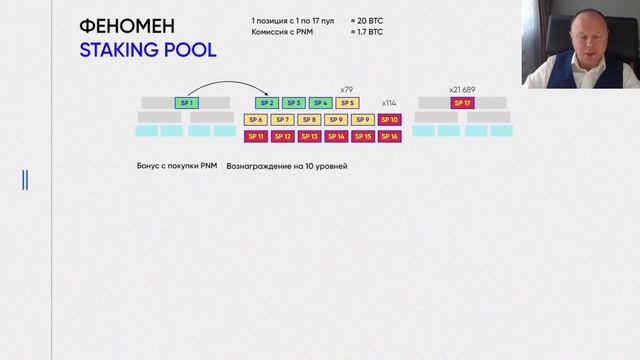 Феноменальные матрицы смотреть онлайн