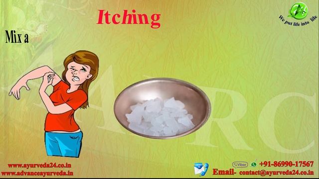 Effects of Ayurvedic Medicine On Kidney Failure | Advance Ayurveda смотреть онлайн