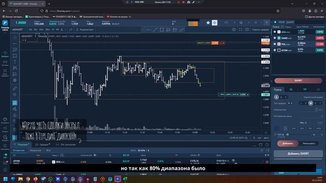 Реальная сделка: заработал $200 вместо $400+ | Трейдинг без заморочек! смотреть онлайн
