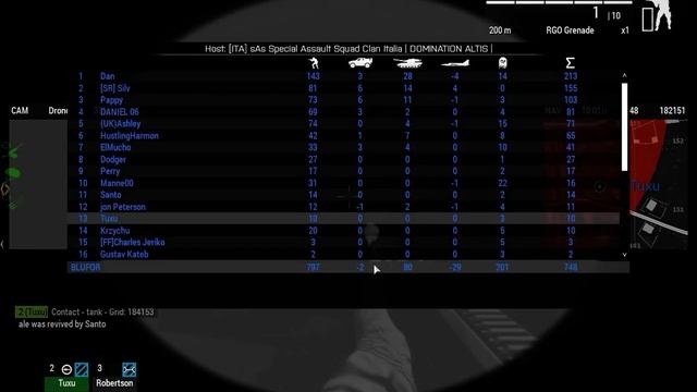 UAV Operator Gameplay - ARMA III смотреть онлайн