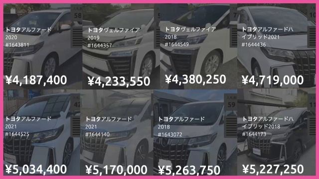 楽天オークション 9月27日 落札価格紹介 アルファード プラド ハリアー モデル3 ヴェゼル WRX STIランクル200 CX8 смотреть онлайн
