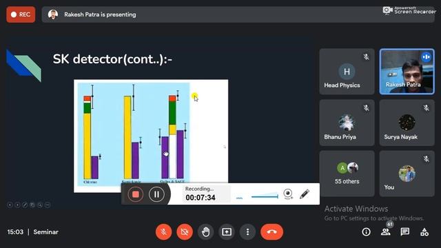 Neutrino Seekers | Hunting ghost particles |Neutrino Oscillation |Advancement in Standard model смотреть онлайн
