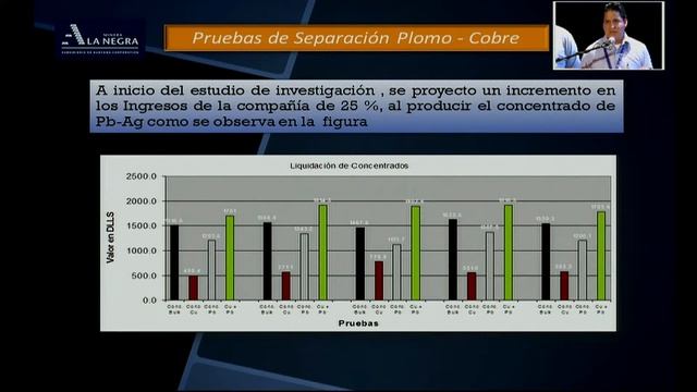 Differential flotation of concentrates of Pb, Cu and Zn, ..... смотреть онлайн