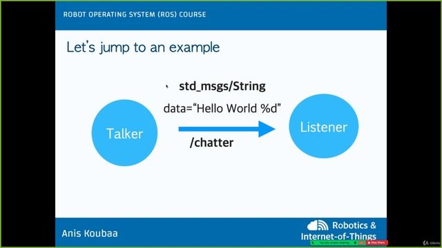 7.4. Overview of the TalkerListener Application (ROS Hello World Example) смотреть онлайн
