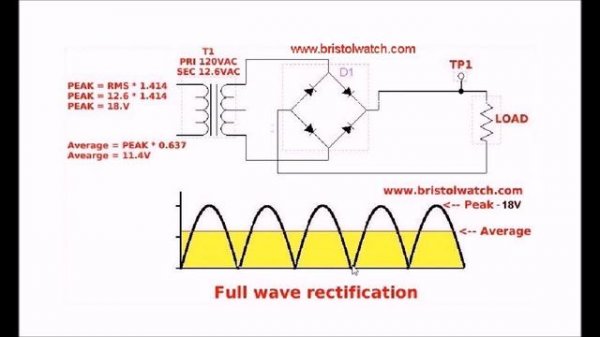H11L1 Optocoupler based Zero-Crossing Pulse Detector