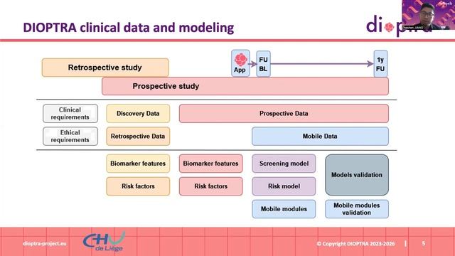 WEBINAR: Colorectal Cancer Research and Awareness in Focus смотреть онлайн