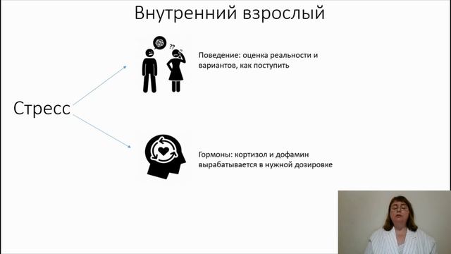 День первый Упражнение СТОП смотреть онлайн