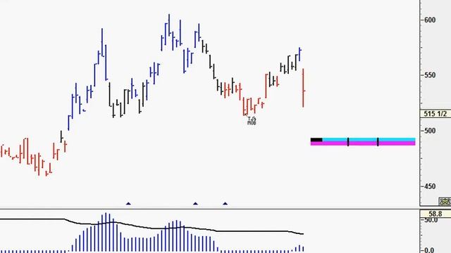 grains0113.avi смотреть онлайн