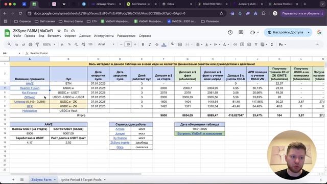 БЕСПЛАТНО ПОЛУЧАЕМ ТОКЕНЫ ZK ОТ ZKsync IGNITE! ФАРМ НА МАКСИМАЛКАХ!