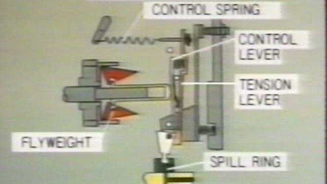 ТНВД смотреть онлайн