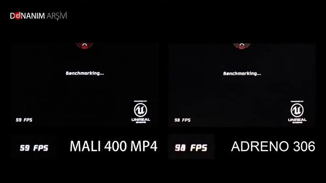 Mali-400 MP VS ADRENO смотреть онлайн