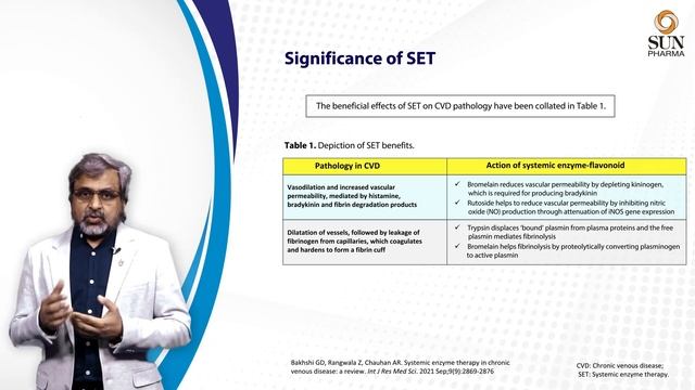 TBR in Venous Ulcer | Oreol Academy смотреть онлайн