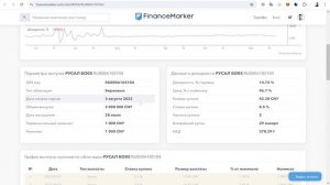 Выбираем облигации в юанях