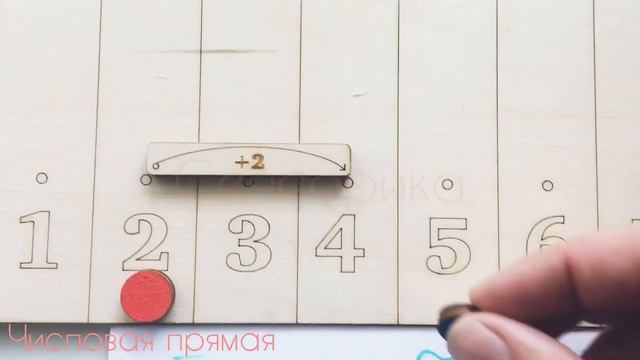 Числовая прямая смотреть онлайн