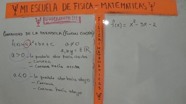 COMO DETERMINAR LA CONCAVIDAD DE UNA PARABOLA смотреть онлайн
