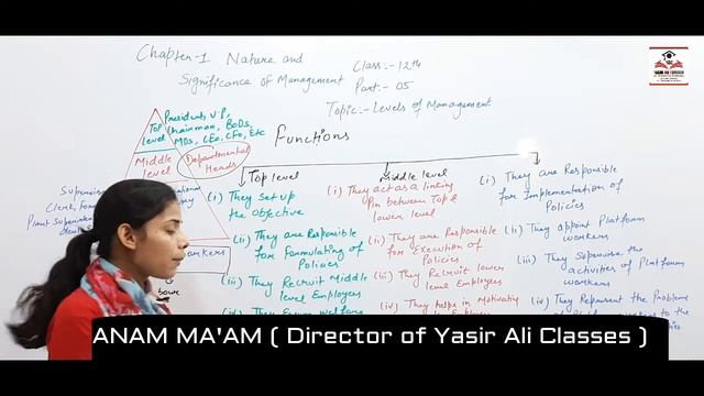#Part-5 Class 12 Chapter 1 ( Nature and significance of management) Topic-Levels Of Management смотреть онлайн