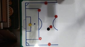 Футбол 8x8 (Владение мячом и выход из под прессинга в схеме 2-4-1)