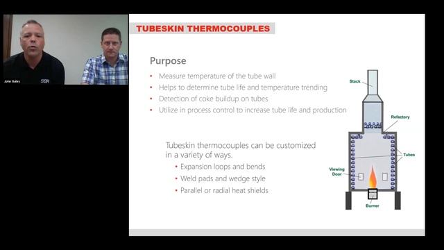 Specialty Temperature Sensors Training смотреть онлайн