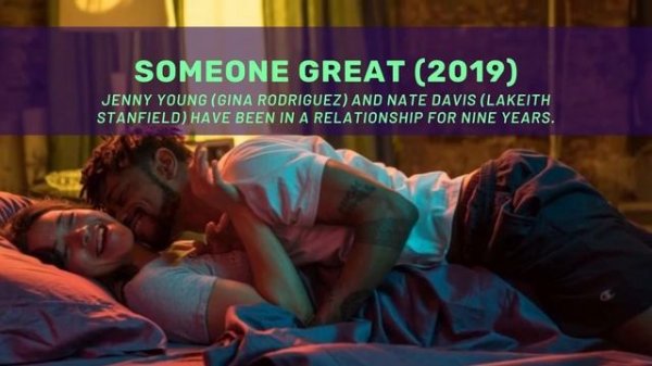 Best Romantic Movie 2021