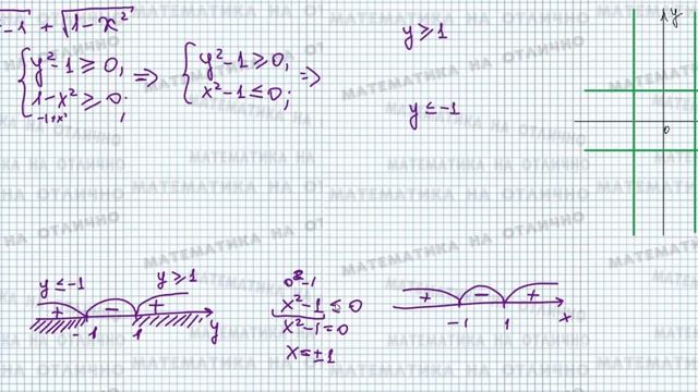 ОДЗ смотреть онлайн