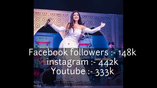 Deeplina deka Biography||assamese singer deeplina Biography 2k20|| home,relationship. смотреть онлайн