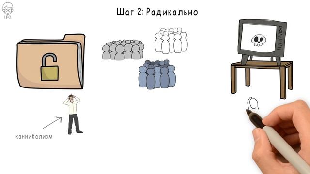 Окно Овертона.