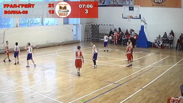 Зимние Шишки 2017 УРАЛ-РЕЙТ - ВОЛНА-08 ФИНАЛ 3-4 место смотреть онлайн