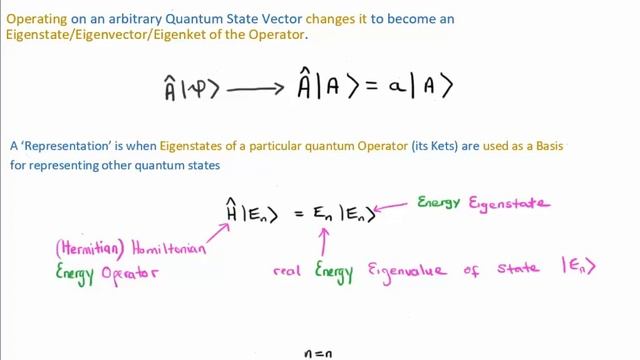 Representations in Quantum Mechanics 5/5 смотреть онлайн