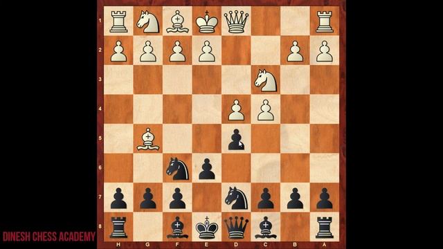 Chess Lesson 23 | Queen's Gambit Tactics | Elephant Trap |Best Chess Tactics | Top Chess Tactics смотреть онлайн