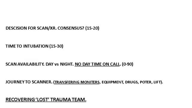 Trauma imaging (London 2012)