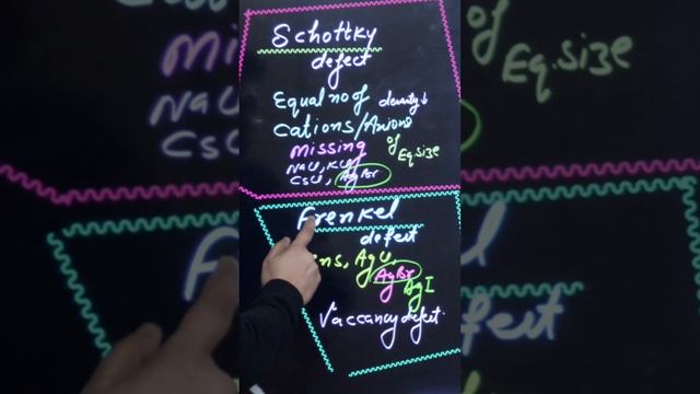 SCHOTTKY and FRENKEL defect trick смотреть онлайн