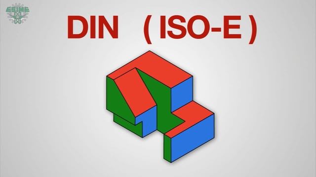 Normalización De Vistas | NOM-Z-3-1986 | Sistemas Americano Y Europeo