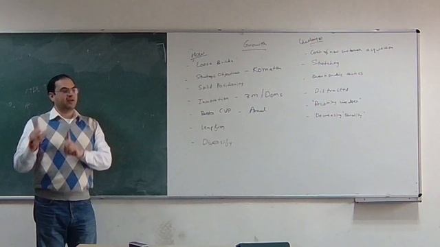 Marketing Management By Mr. Tushar Marwah смотреть онлайн