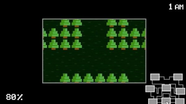 Прохождение ►FNAF World Simulator► #11| Интересная мини-игра