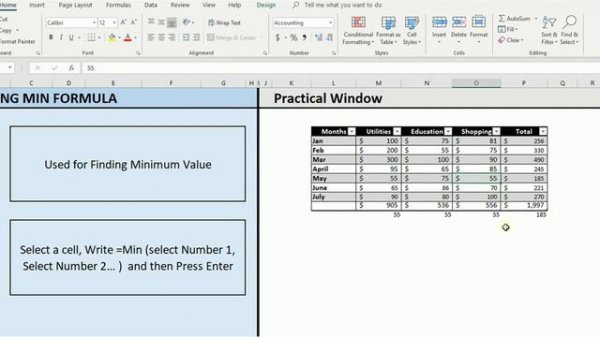 Master Excel Series MIN Function - Become Excel Expert - TheQLGConsultants