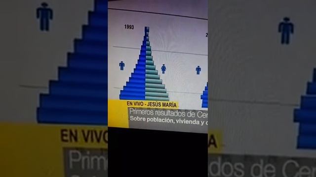 VIDEO DE PERSONAL SOCIAL DE 4 DE PRIMARIA смотреть онлайн