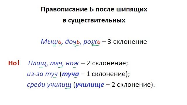 Меташкола. Русский язык 6 класс 5 серия. Правописание "Ь" после шипящих в сущ.,глаг.,нареч. и част. смотреть онлайн
