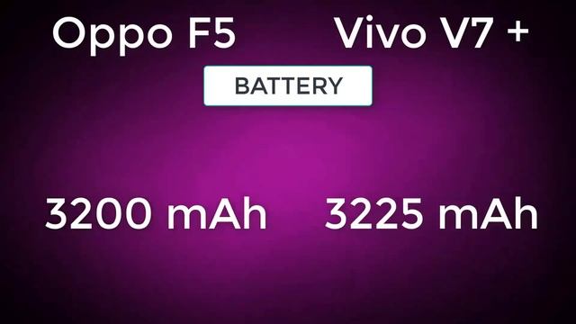 oppo f5 vs vivo v7 plus review in hindi смотреть онлайн