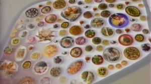 Эвалар: Начало | RYTP и другие рекламы