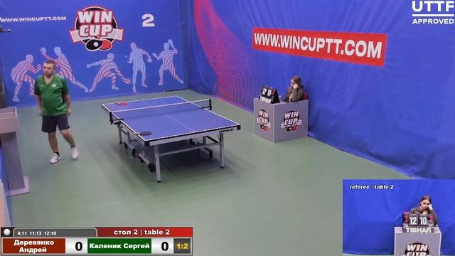 Деревянко Андрей 2-3 Каленик Сергей Восток 4 WIN CUP 08.11.2020. Прямой эфир. Зал 2. смотреть онлайн