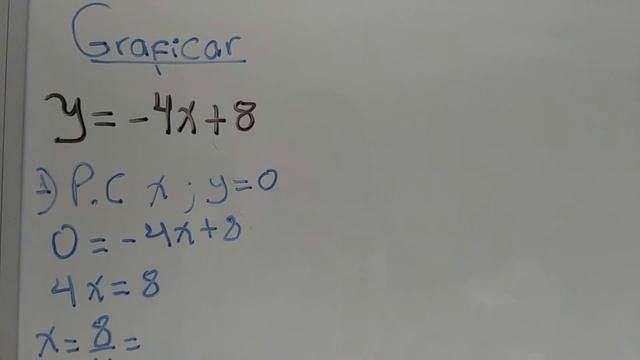 Grafica de una función lineal SIN TABLA DE VALORES. смотреть онлайн