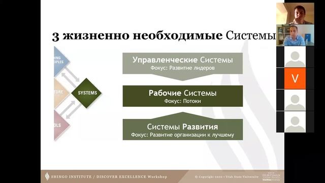 ВЕБИНАР МОДЕЛЬ СИНГО #3 | 3 ПРАВИЛА ОРГАНИЗАЦИОННОГО СОВЕРШЕНСТВА | LED BizCo смотреть онлайн